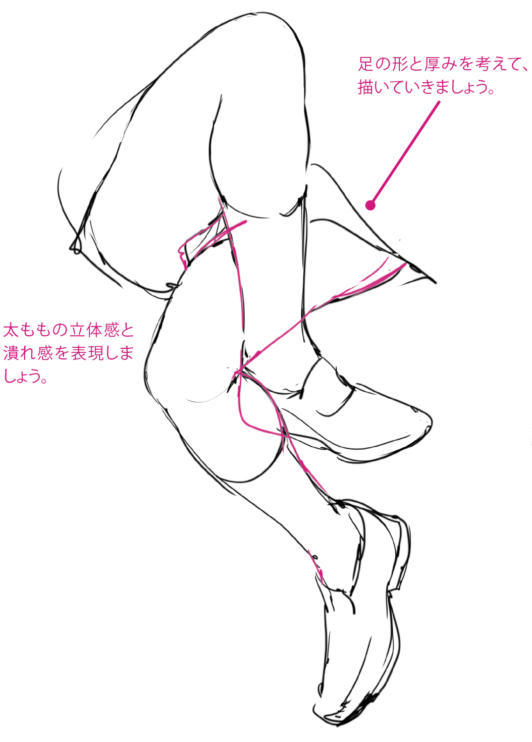 足による感情表現 『動きと感情 神技作画』 - 動きと感情表現 神技作画 